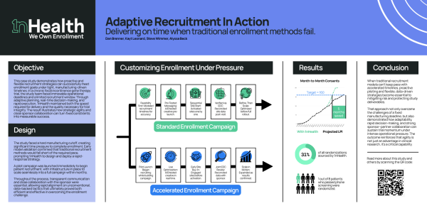 Tuesday 11.04.25 - CNS 2025 Posters (1)