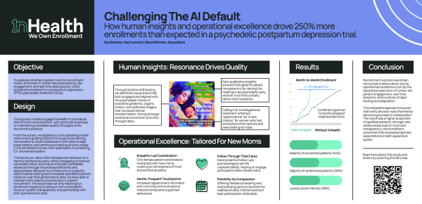 Tuesday 11.04.25 - CNS 2025 Posters
